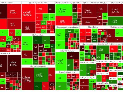 سوخت بورس تمام شد؟