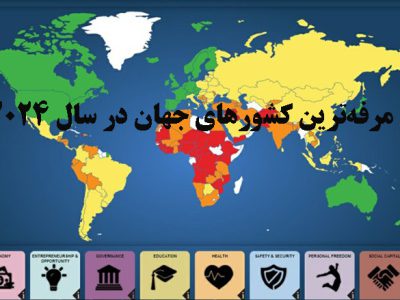 چرا کشورمان در شاخص رفاه جهانی حال خوشی ندارد؟