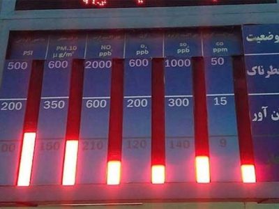 کاهش کیفیت هوا در غالب مناطق کشور تا دوشنبه